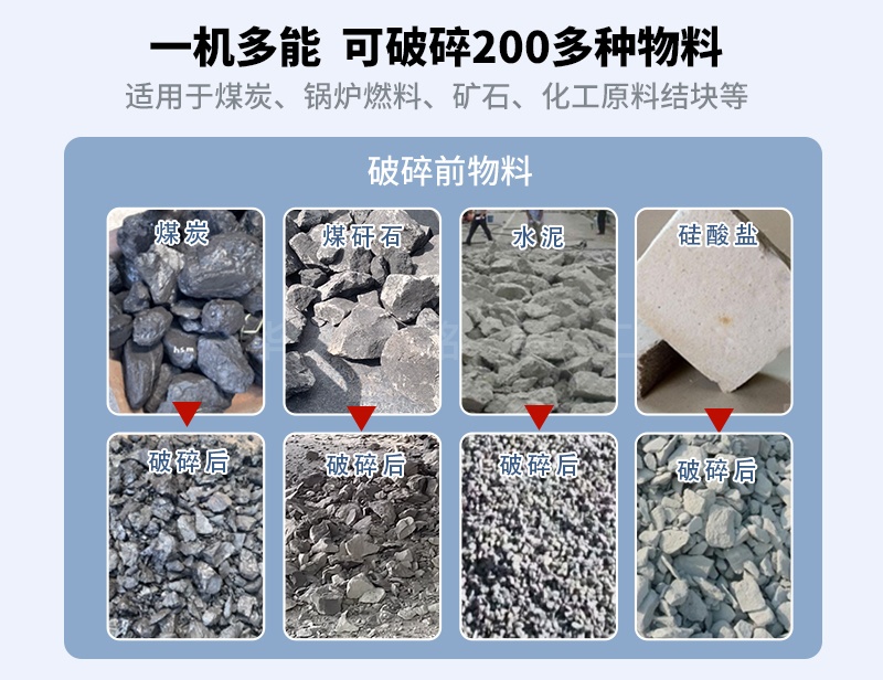 硅錳合金渣破碎機適用物料