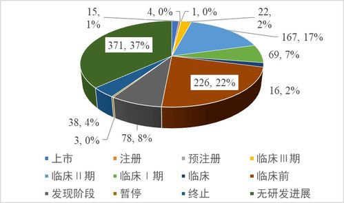 宮腔粘連干細(xì)胞療法的現(xiàn)狀與未來展望 從基礎(chǔ)研究邁向臨床轉(zhuǎn)化的新紀(jì)元